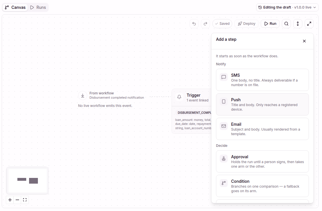 The Add a step panel open next to the trigger, with SMS, Push, and Email under Notify