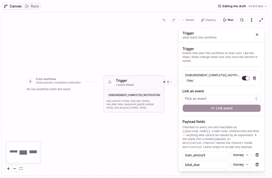The trigger panel with the disbursement event linked and its payload fields